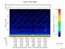 T2017215_19_75KHZ_WBB thumbnail Spectrogram