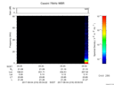 T2017216_05_75KHZ_WBB thumbnail Spectrogram