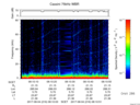T2017216_08_75KHZ_WBB thumbnail Spectrogram