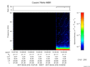 T2017216_10_75KHZ_WBB thumbnail Spectrogram