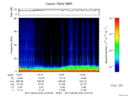T2017218_14_75KHZ_WBB thumbnail Spectrogram