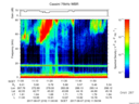 T2017219_11_75KHZ_WBB thumbnail Spectrogram