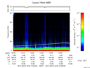 T2017219_13_75KHZ_WBB thumbnail Spectrogram