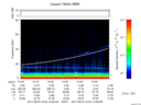 T2017219_14_75KHZ_WBB thumbnail Spectrogram