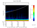 T2017219_15_75KHZ_WBB thumbnail Spectrogram