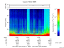 T2017219_16_75KHZ_WBB thumbnail Spectrogram