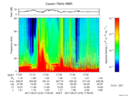 T2017219_17_75KHZ_WBB thumbnail Spectrogram