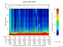 T2017219_18_75KHZ_WBB thumbnail Spectrogram