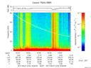 T2017219_19_75KHZ_WBB thumbnail Spectrogram