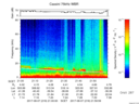 T2017219_21_75KHZ_WBB thumbnail Spectrogram