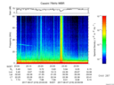 T2017219_23_75KHZ_WBB thumbnail Spectrogram