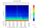 T2017220_00_75KHZ_WBB thumbnail Spectrogram