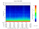 T2017220_01_75KHZ_WBB thumbnail Spectrogram