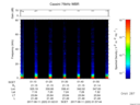 T2017223_01_75KHZ_WBB thumbnail Spectrogram