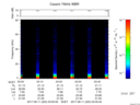 T2017223_03_75KHZ_WBB thumbnail Spectrogram