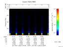 T2017223_07_75KHZ_WBB thumbnail Spectrogram