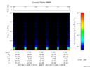 T2017223_11_75KHZ_WBB thumbnail Spectrogram
