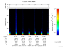 T2017223_21_75KHZ_WBB thumbnail Spectrogram