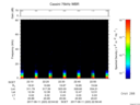 T2017223_22_75KHZ_WBB thumbnail Spectrogram