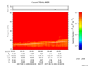 T2017226_00_75KHZ_WBB thumbnail Spectrogram