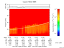 T2017226_01_75KHZ_WBB thumbnail Spectrogram