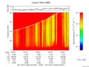 T2017226_02_75KHZ_WBB thumbnail Spectrogram