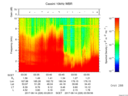 T2017226_03_10KHZ_WBB thumbnail Spectrogram