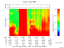 T2017226_04_10KHZ_WBB thumbnail Spectrogram