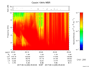 T2017226_05_10KHZ_WBB thumbnail Spectrogram