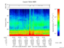 T2017226_05_75KHZ_WBB thumbnail Spectrogram