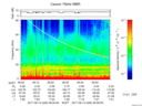 T2017226_06_75KHZ_WBB thumbnail Spectrogram