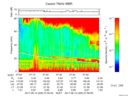 T2017226_07_75KHZ_WBB thumbnail Spectrogram