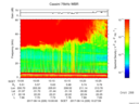 T2017226_10_75KHZ_WBB thumbnail Spectrogram