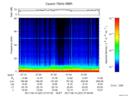 T2017227_07_75KHZ_WBB thumbnail Spectrogram