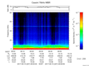 T2017227_08_75KHZ_WBB thumbnail Spectrogram