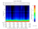 T2017227_09_75KHZ_WBB thumbnail Spectrogram