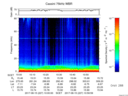 T2017227_10_75KHZ_WBB thumbnail Spectrogram