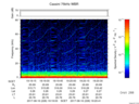 T2017228_19_75KHZ_WBB thumbnail Spectrogram