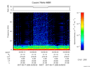 T2017229_04_75KHZ_WBB thumbnail Spectrogram