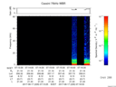 T2017229_07_75KHZ_WBB thumbnail Spectrogram