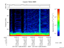T2017229_09_75KHZ_WBB thumbnail Spectrogram