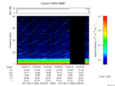 T2017229_18_75KHZ_WBB thumbnail Spectrogram
