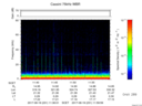 T2017231_11_75KHZ_WBB thumbnail Spectrogram