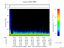 T2017231_15_75KHZ_WBB thumbnail Spectrogram