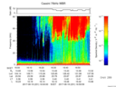 T2017231_16_75KHZ_WBB thumbnail Spectrogram