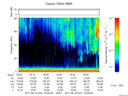 T2017231_18_75KHZ_WBB thumbnail Spectrogram