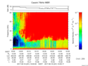 T2017231_19_75KHZ_WBB thumbnail Spectrogram