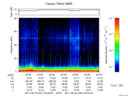 T2017231_23_75KHZ_WBB thumbnail Spectrogram