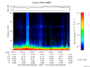 T2017232_00_75KHZ_WBB thumbnail Spectrogram