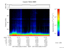 T2017232_01_75KHZ_WBB thumbnail Spectrogram
